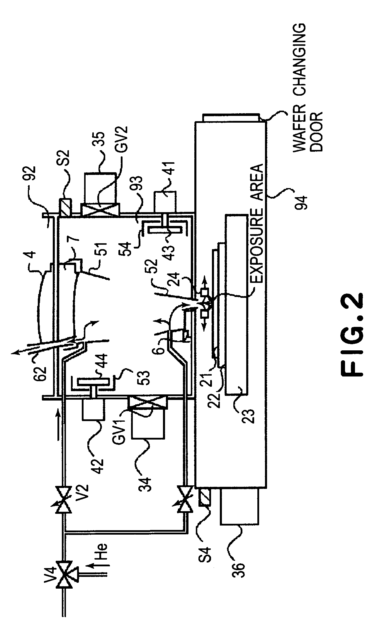 Exposure apparatus, and device manufacturing method using the same