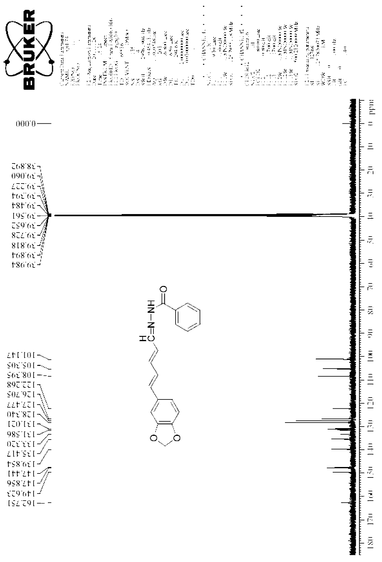 Piperine hydrazone or acylhydrazone or sulfonyl hydrazone derivative substances and application for preparing a botanical insecticide