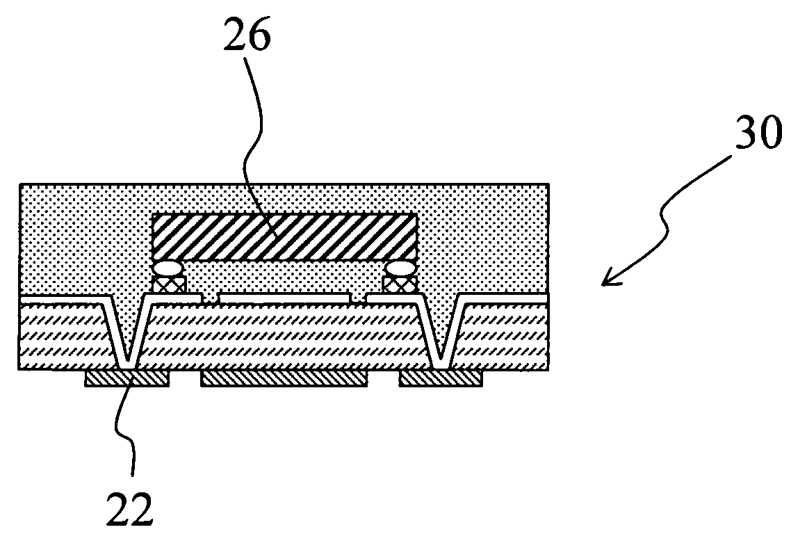 Fabrication method of semiconductor package