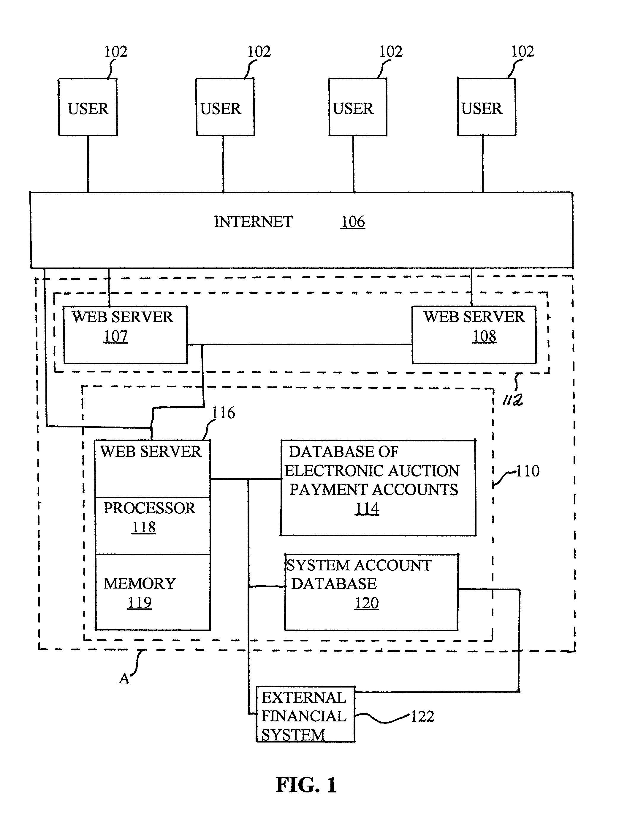 System and method for effecting payment for an electronic auction commerce transaction