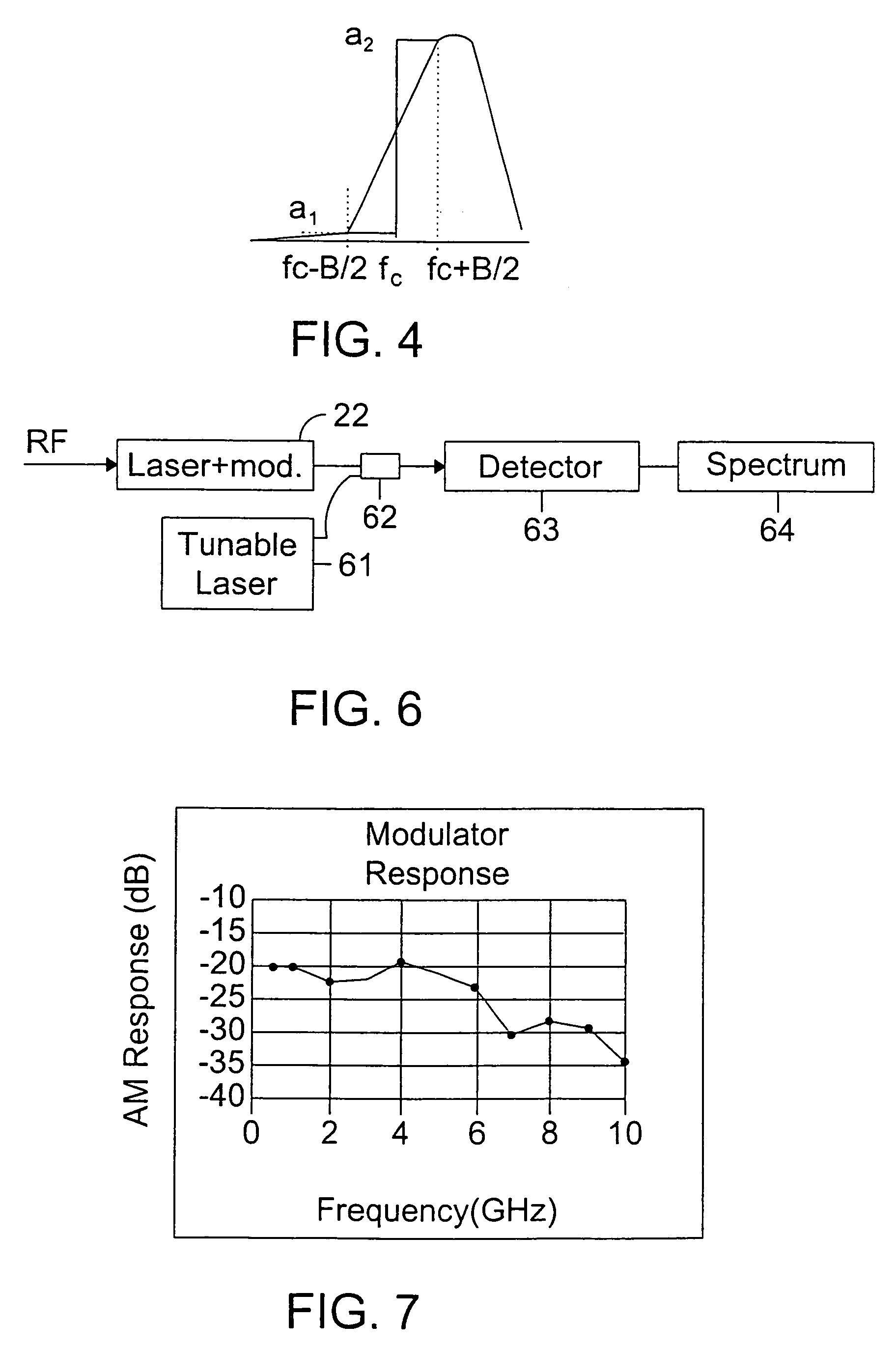 System and method for generating analog transmission signals