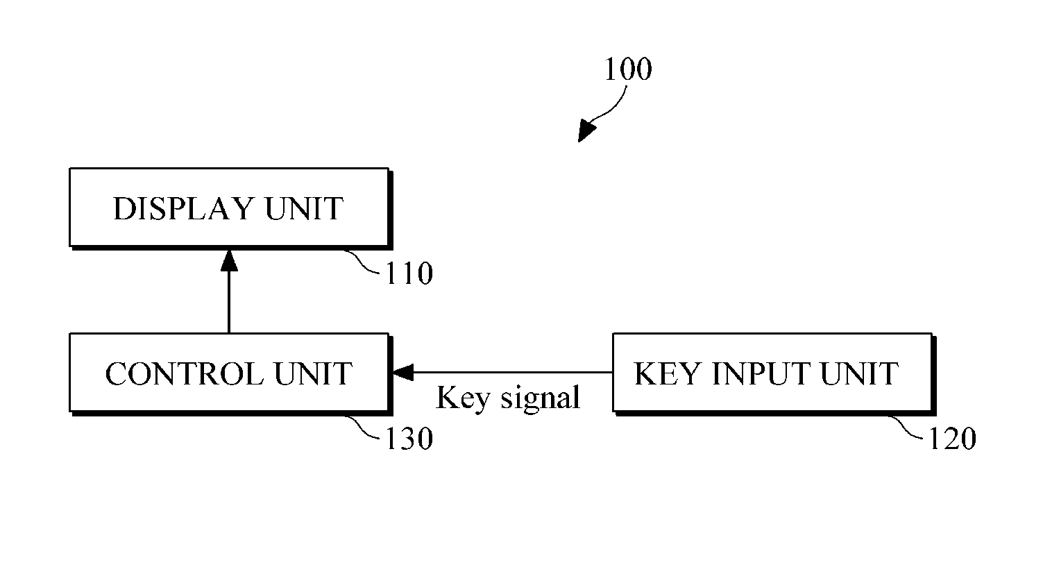 Key input apparatus capable of displaying key input using light and method of emitting the light