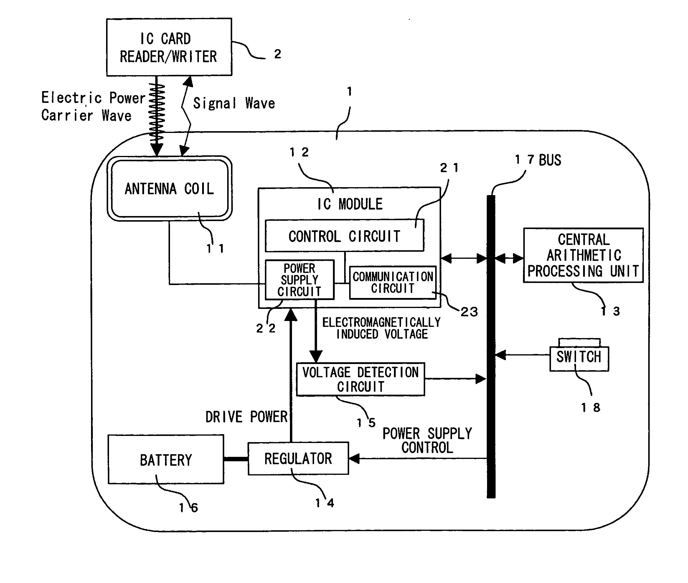 Non-contact ic system and mobile terminal