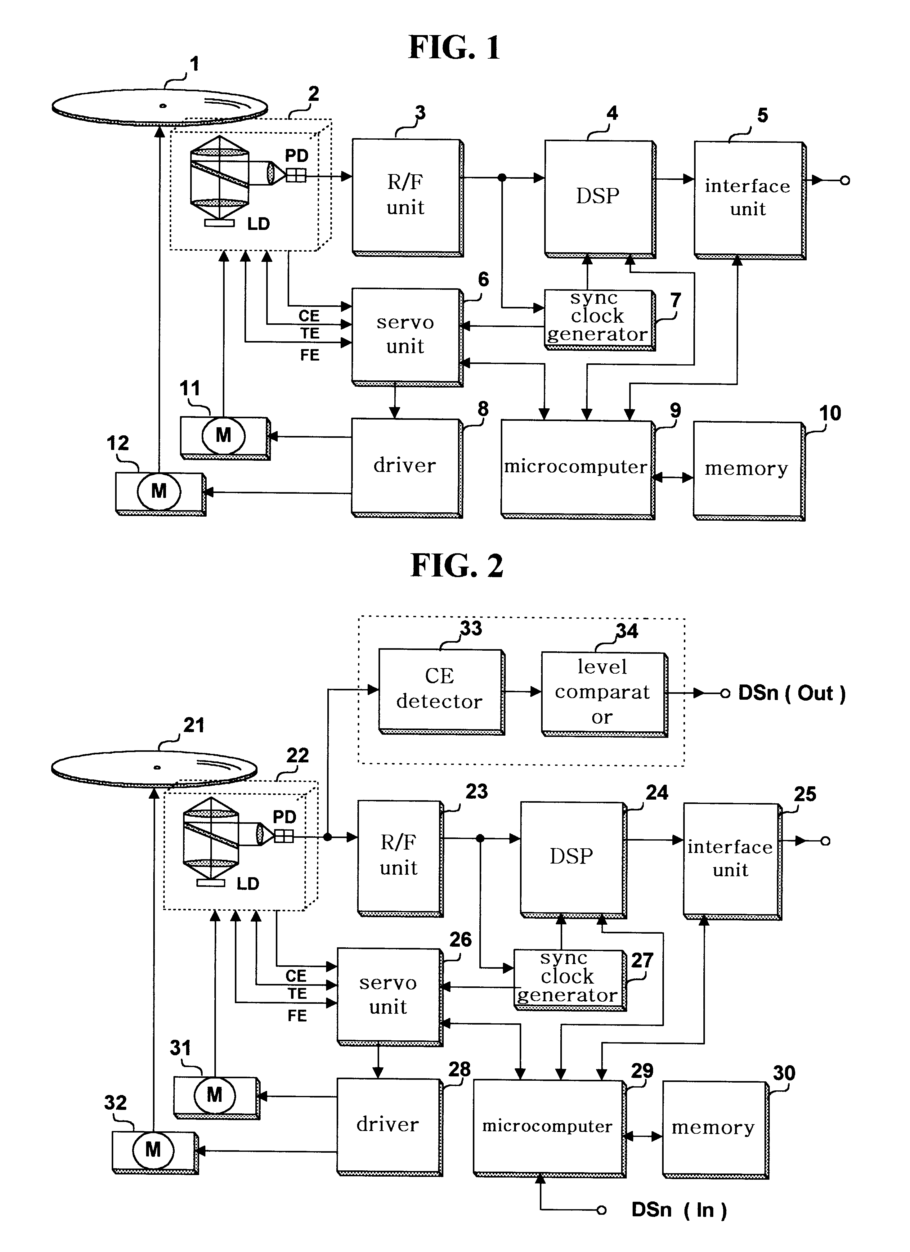 Servo control apparatus and method for compensating for axial vibration of an optical disk