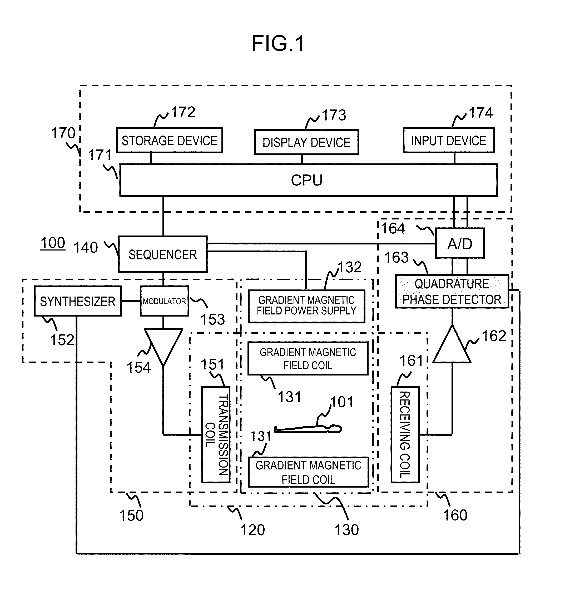 Magnetic resonance imaging apparatus and method for reducing unnecessary contrast
