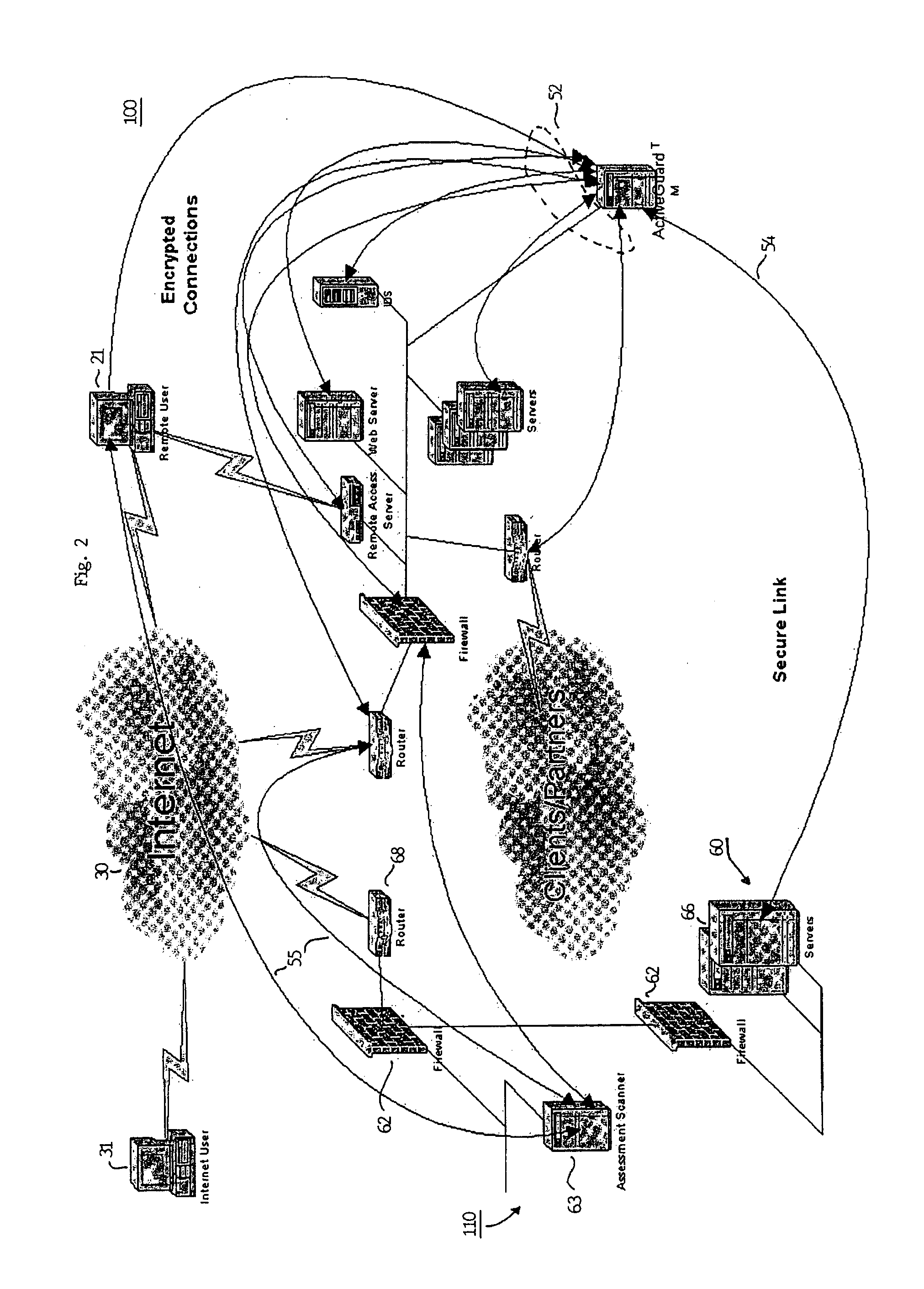 Method and apparatus for verifying the integrity and security of computer networks and implementing counter measures