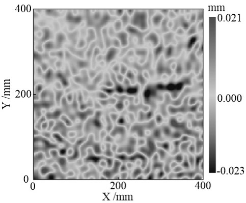 A method and device for in-position detection and compensation of robot motion errors