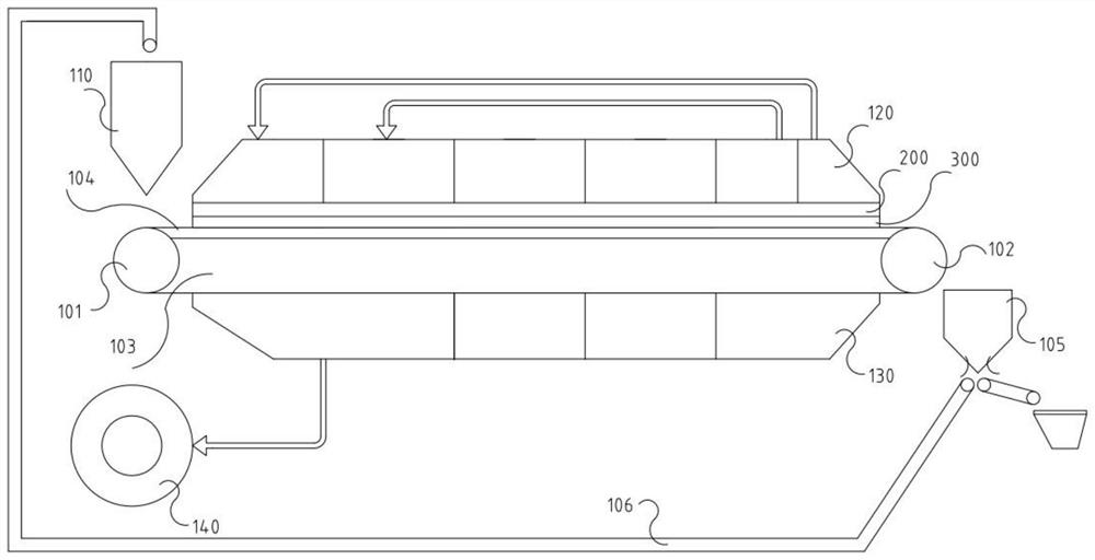 Oxidized pellet preparation method and device