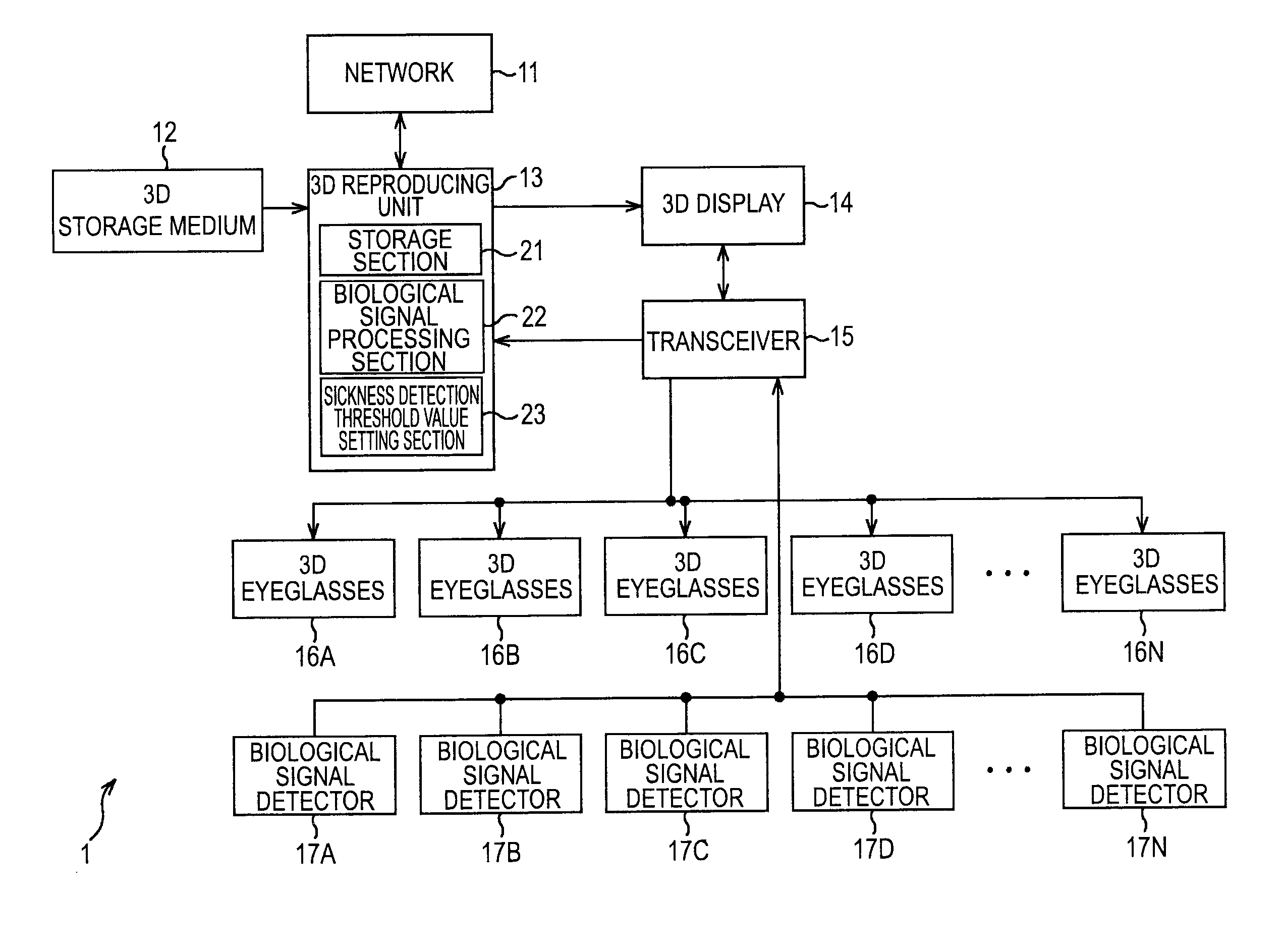 Information processing apparatus, method, and program