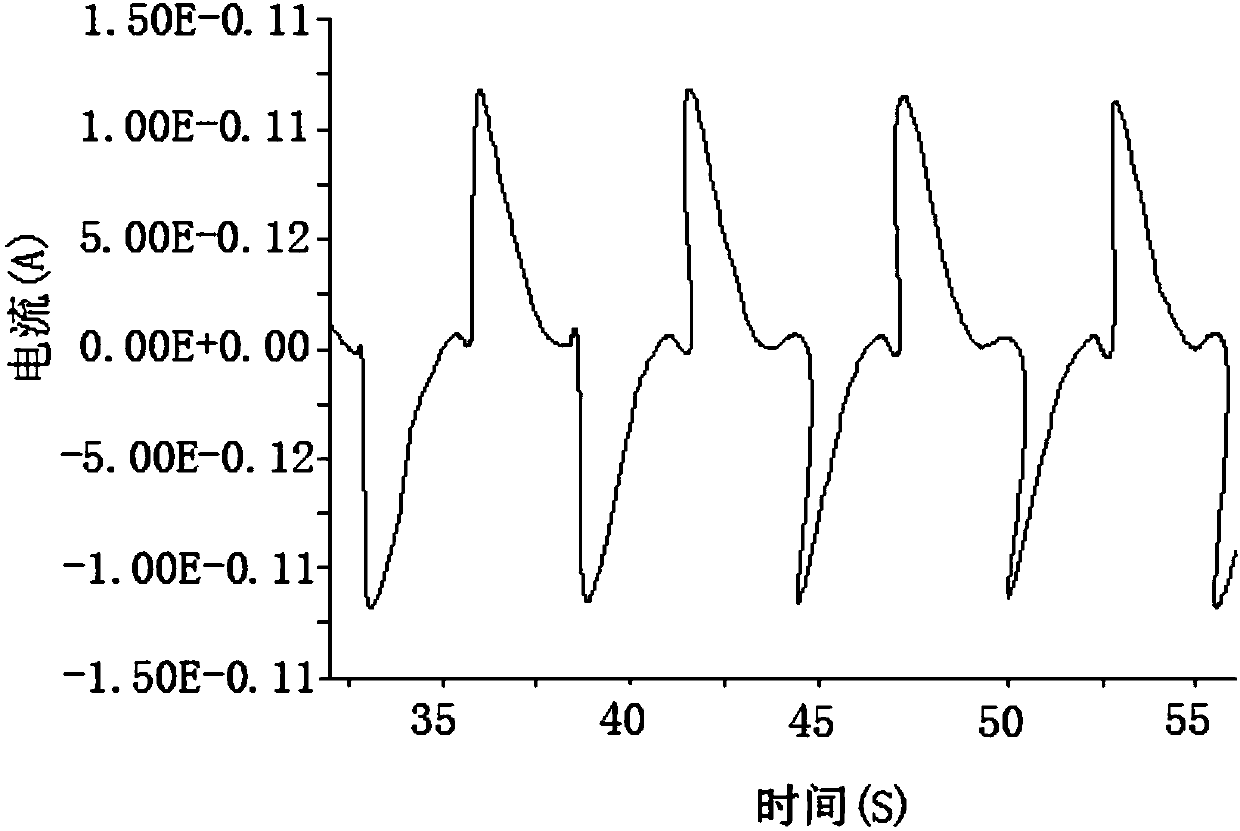 Paper degradable nanometer sequence sleep motion sensor based on bedsheet