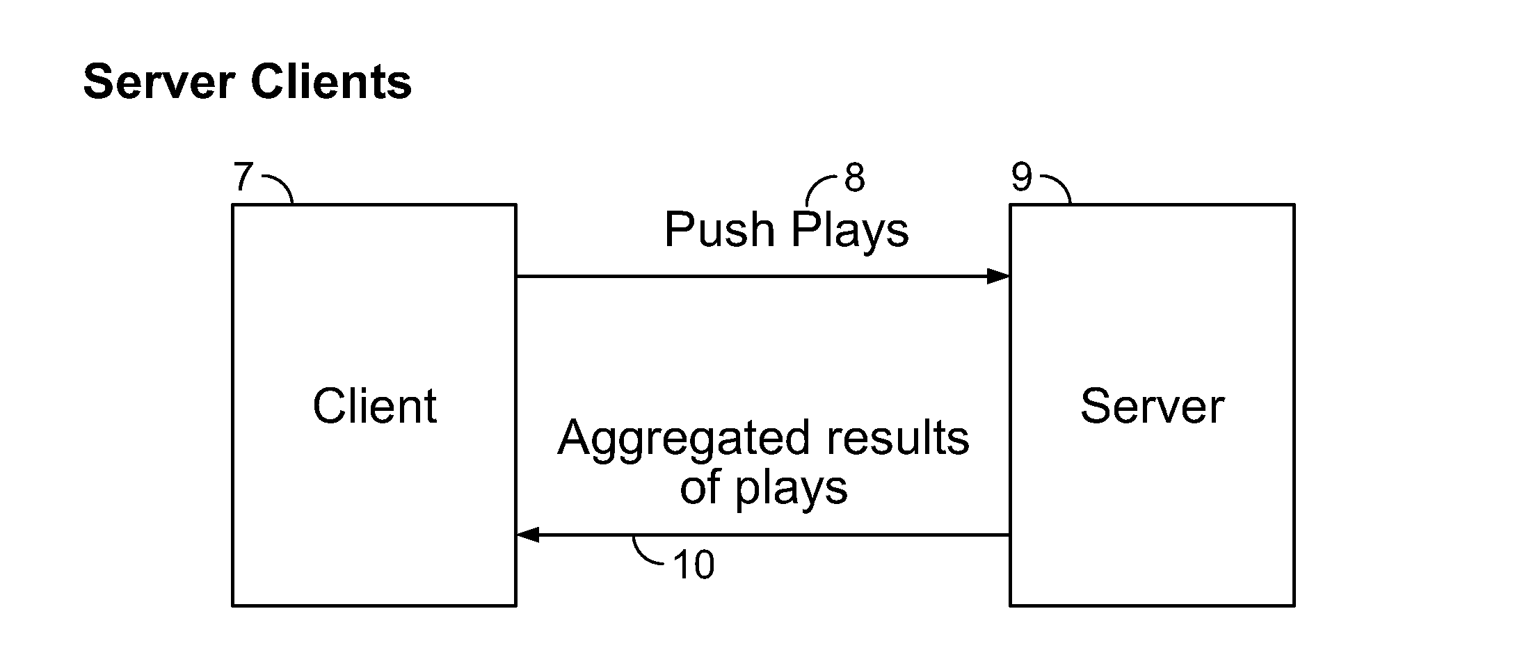 System and method of classifying, comparing and ordering songs in a playlist to smooth the overall playback and listening experience