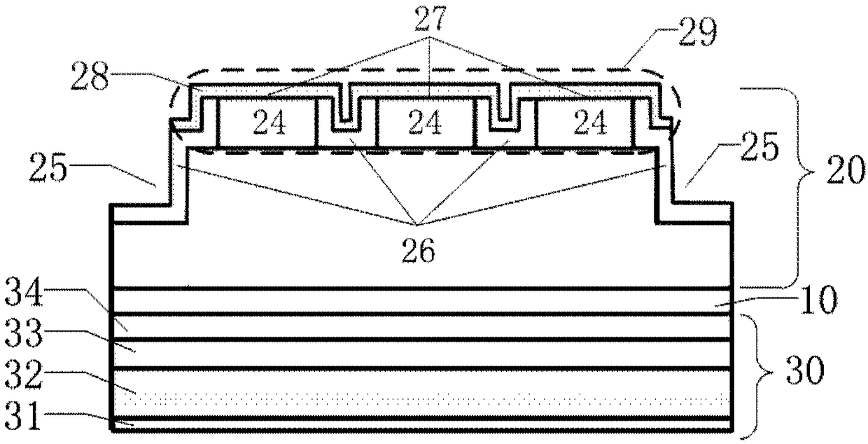 Semiconductor laser based on an indium phosphide-base coupled ridge array and preparation method thereof