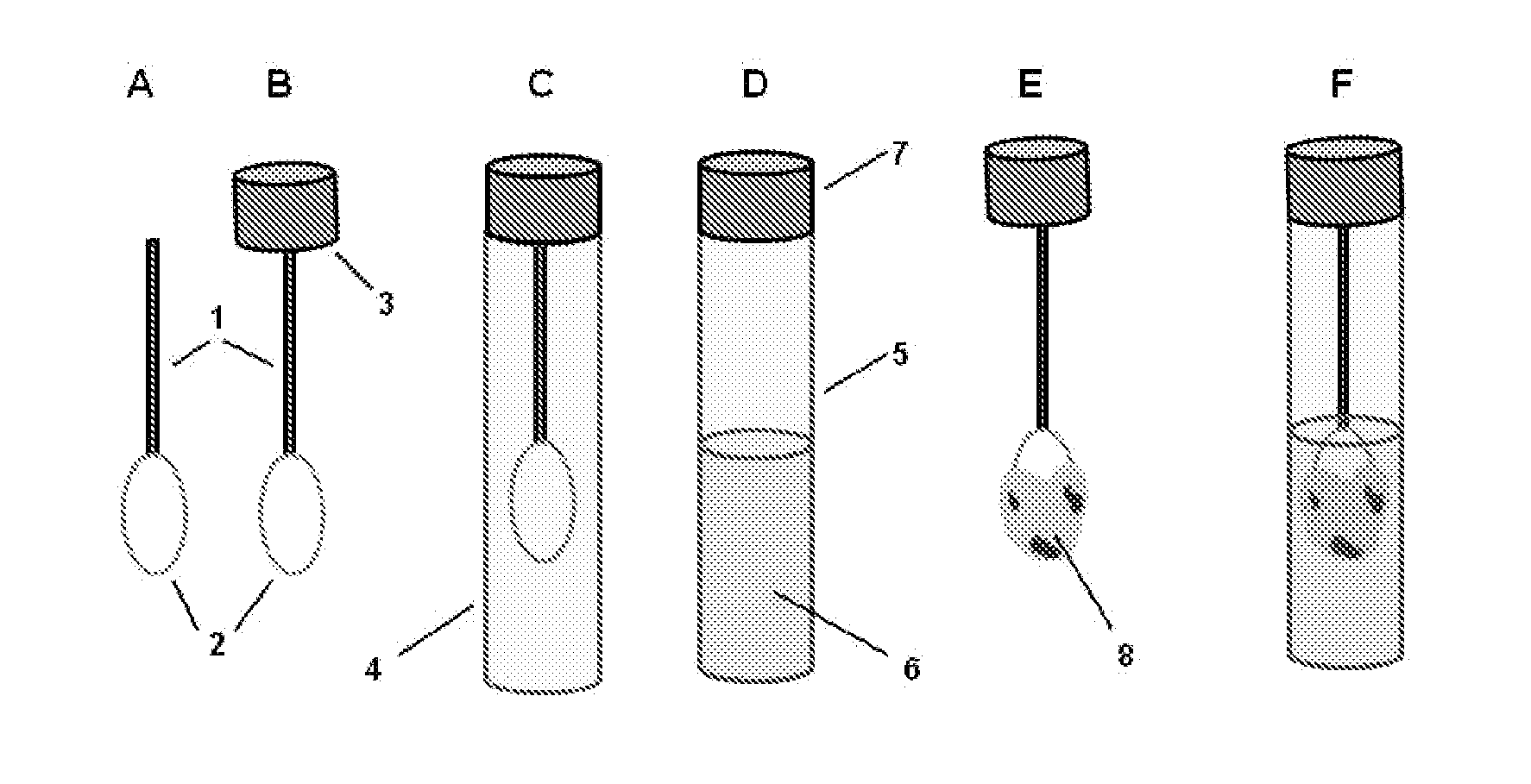 Device and method for non-invasive collection of colorectal mucocellular layer and disease detection