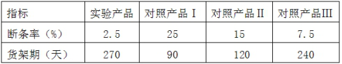 A kind of preparation method of the rice noodle with low breaking rate