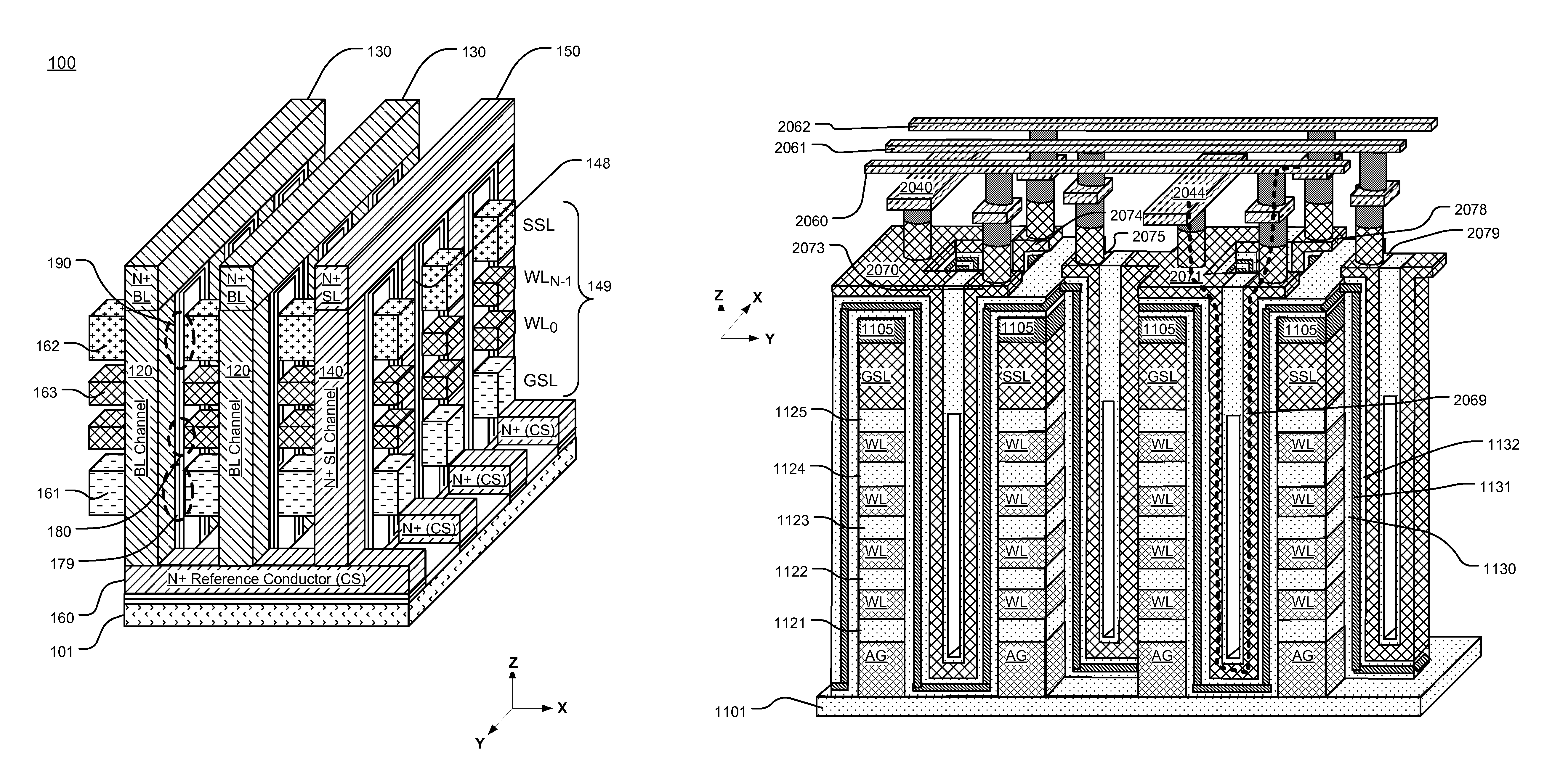 U-shaped vertical thin-channel memory