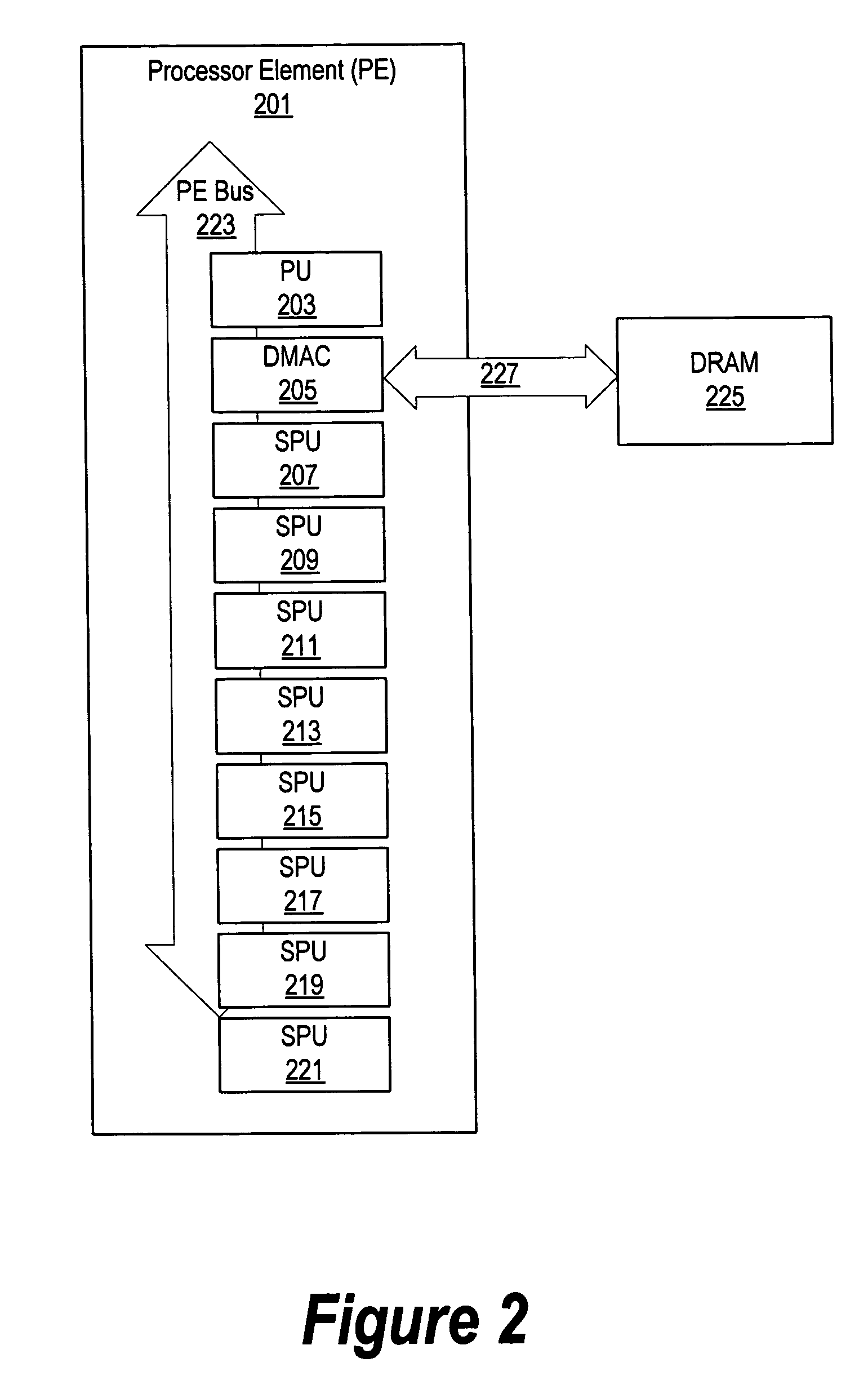System and method for dynamically partitioning processing across plurality of heterogeneous processors