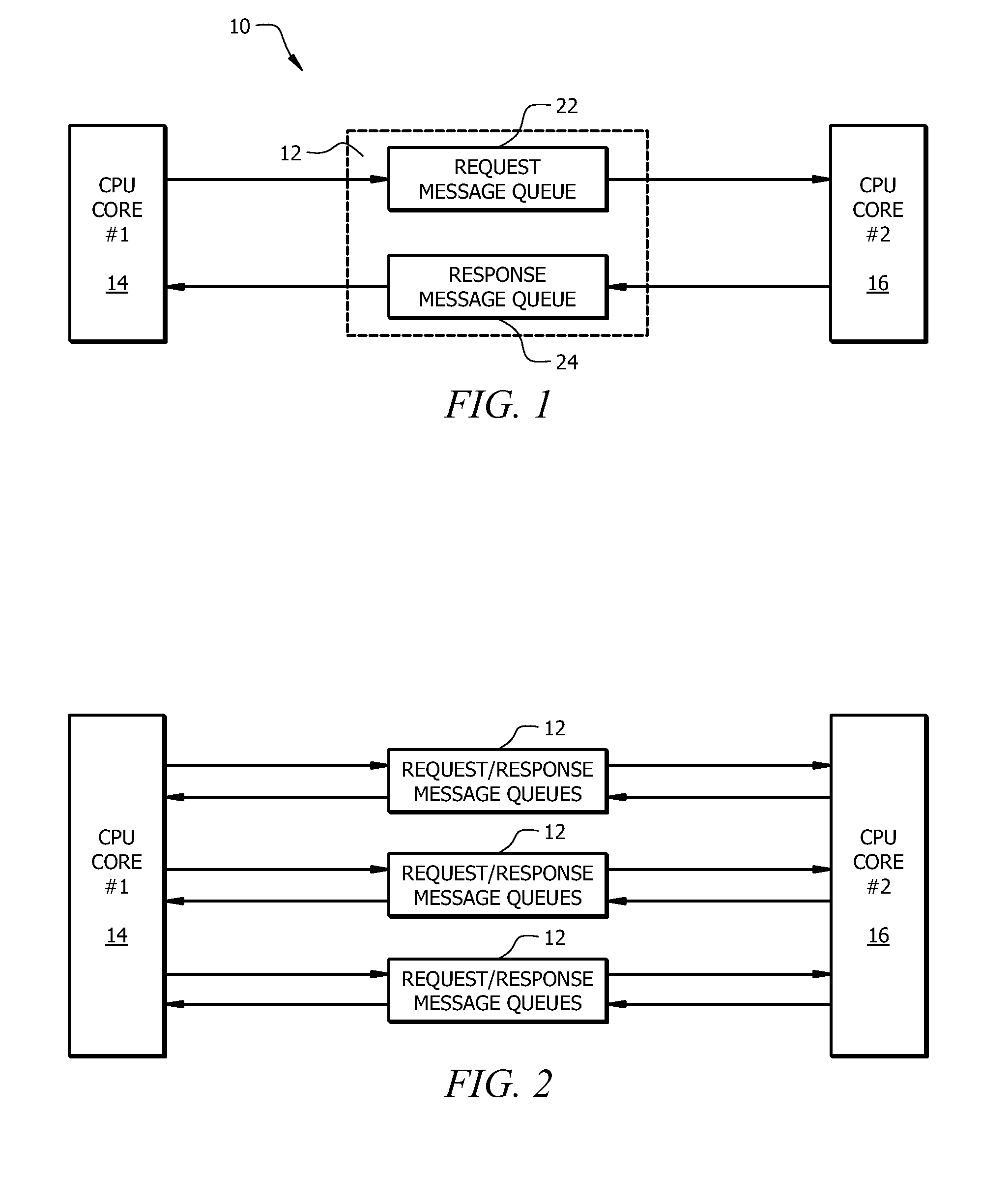 Method and apparatus for low latency communication and synchronization for multi-thread applications