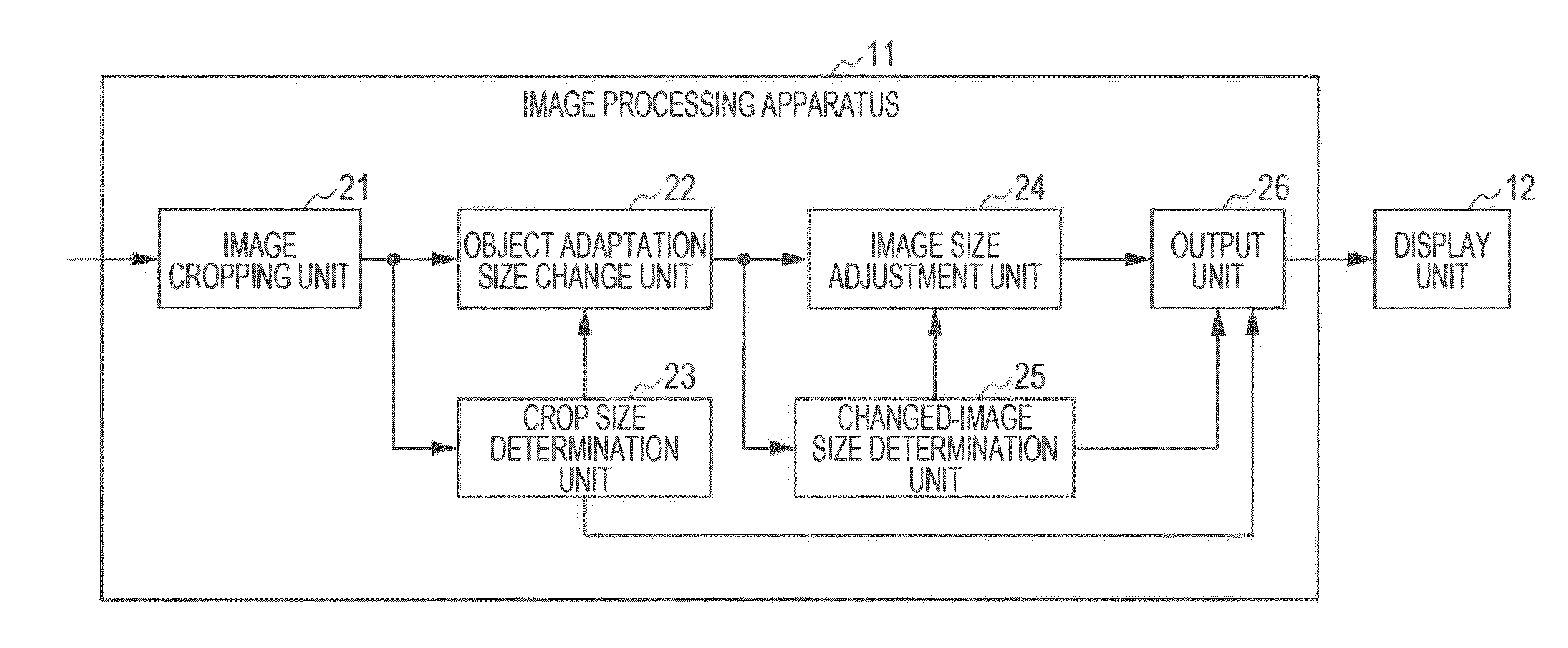 Image processing apparatus, image processing method, and program