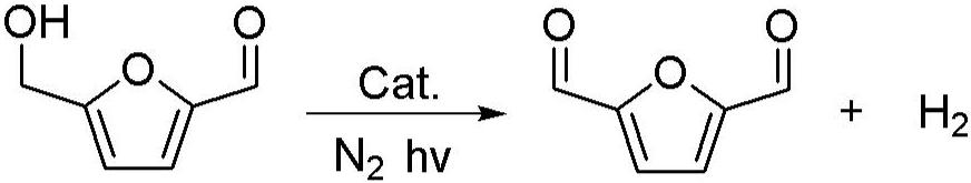 Method for preparing 2,5-furandicarboxaldehyde through photocatalytic dehydrogenation of 5-hydroxymethylfurfural