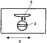 Ultrasonic testing method for weld area of ​​Stellite alloy sheet of steam turbine blade