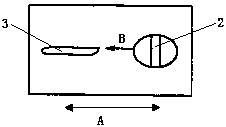 Ultrasonic testing method for weld area of ​​Stellite alloy sheet of steam turbine blade