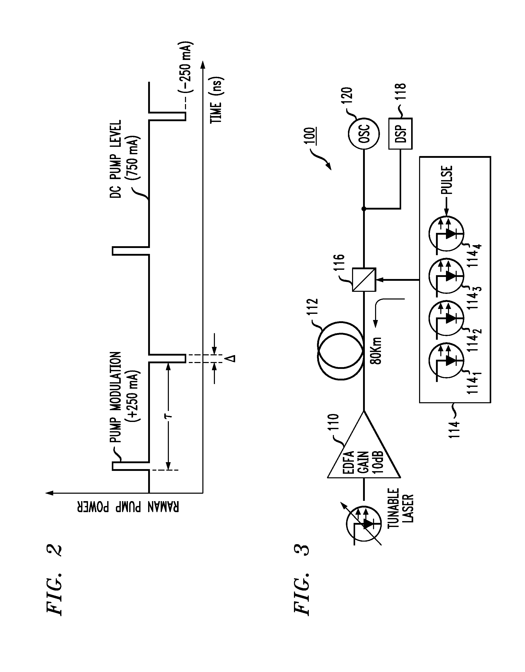 In-Service Optical Time Domain Reflectometry Utilizing Raman Pump Source