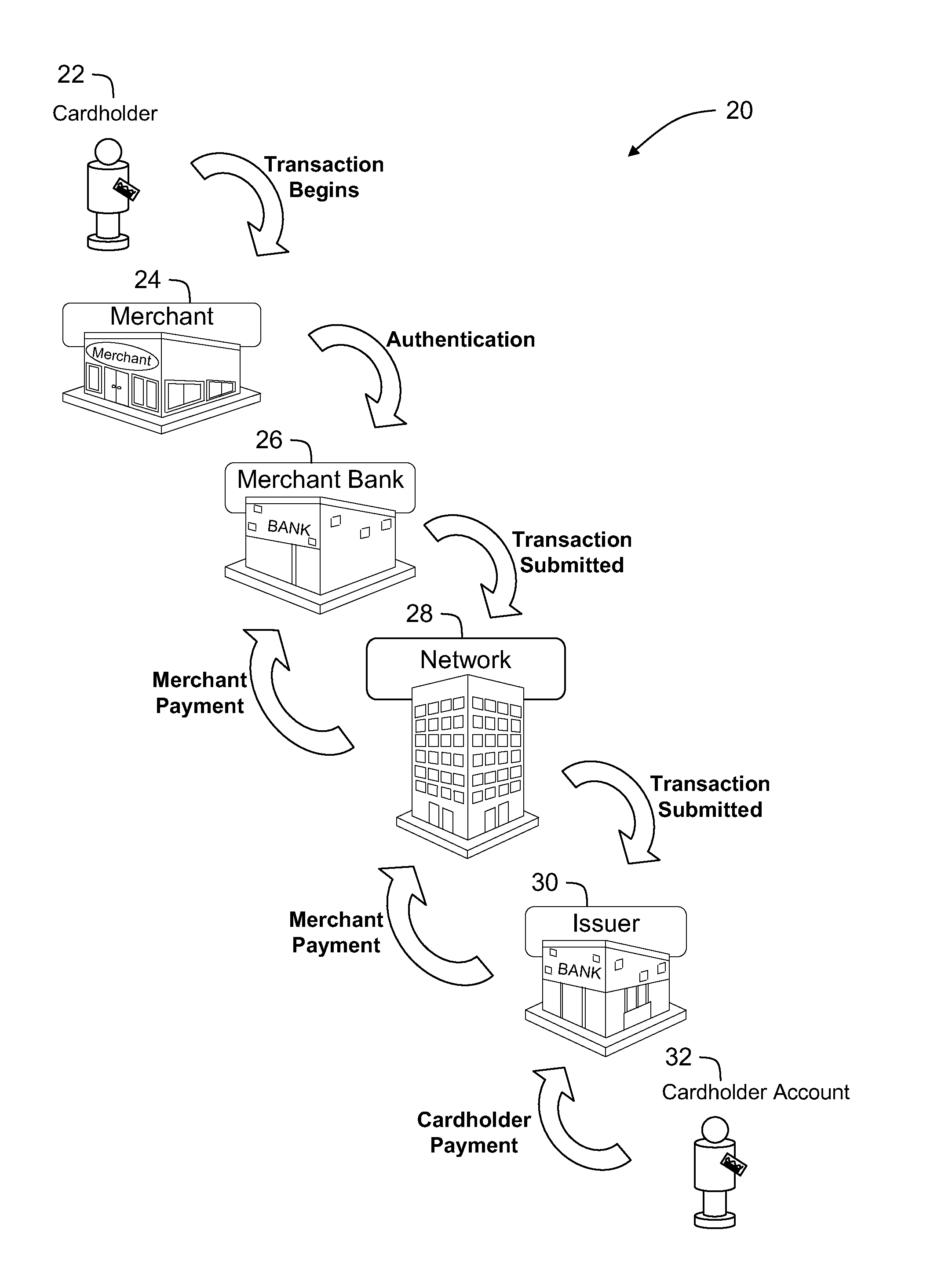 Multi-database query system and method