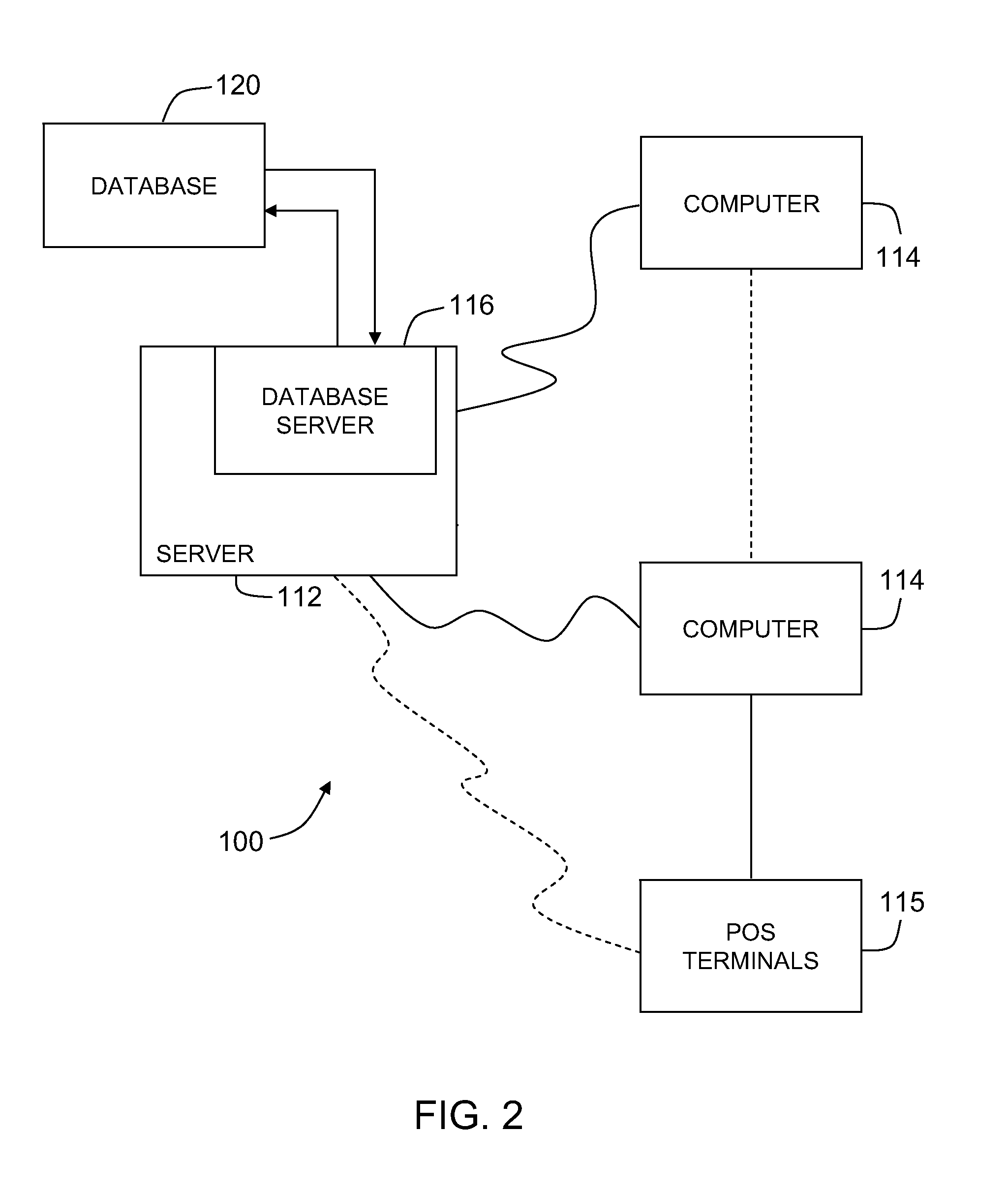 Multi-database query system and method