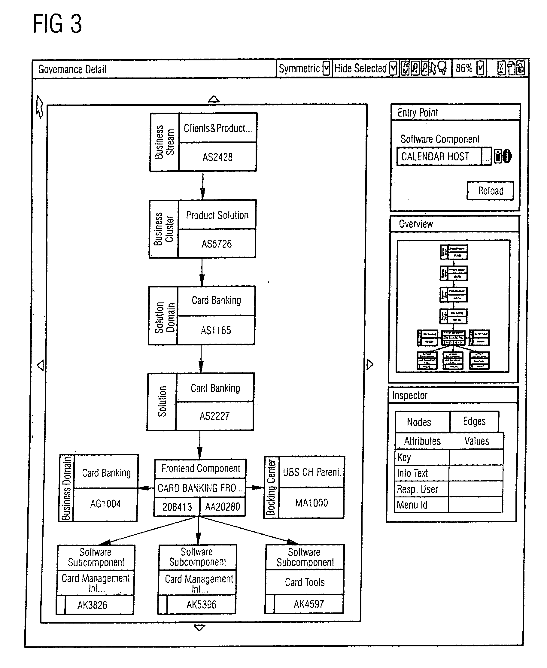 Computer-implemented system for analysis, administration, control, management and monitoring of a complex hardware/software architecture