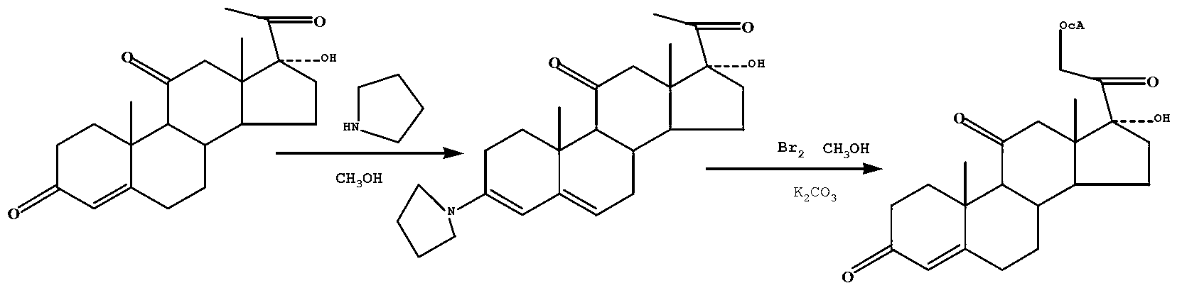 Preparation method of cortisone acetate