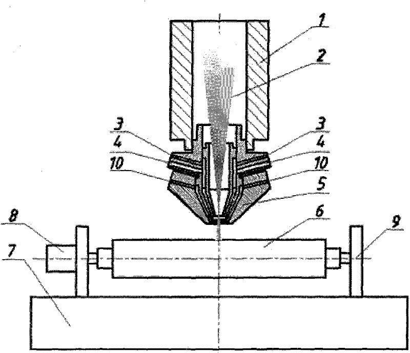 A laser direct deposition preparation method and device for the working layer of a metallurgical hot roll