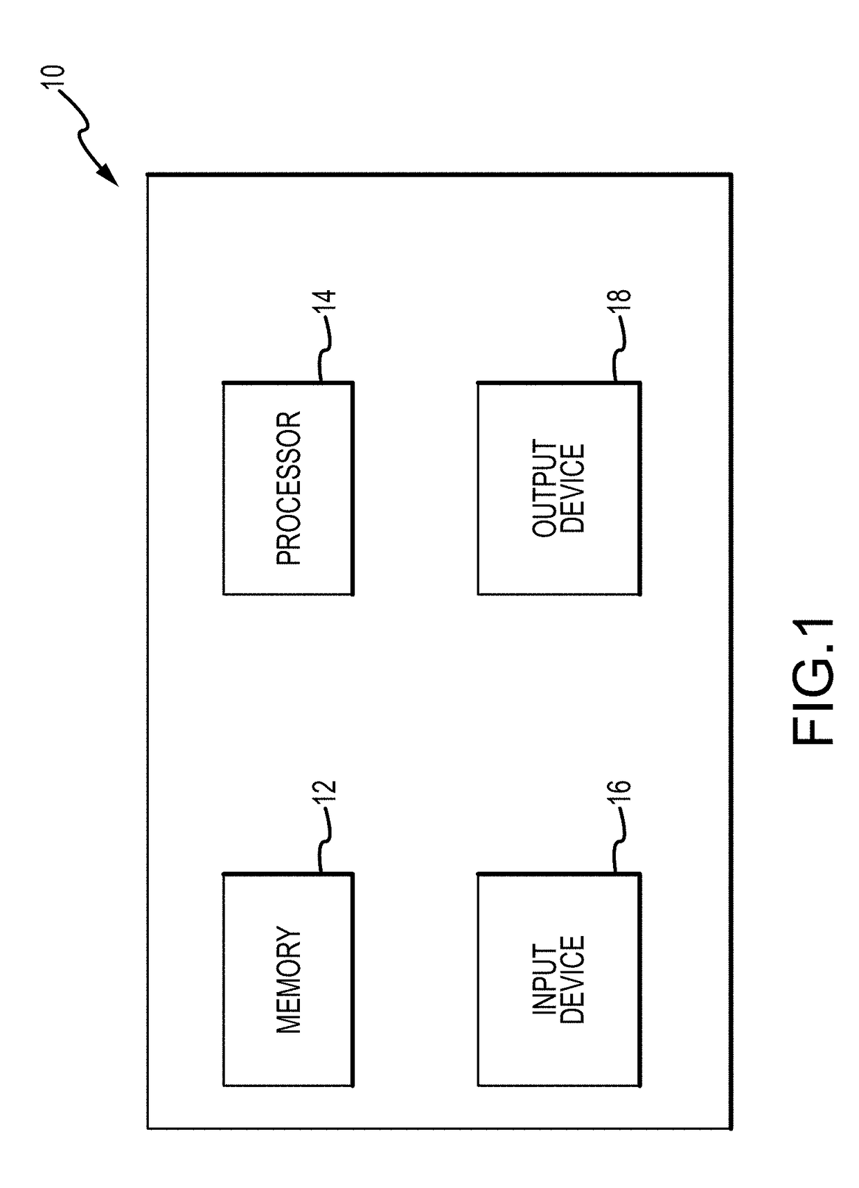 System and method for model compression of neural networks for use in embedded platforms