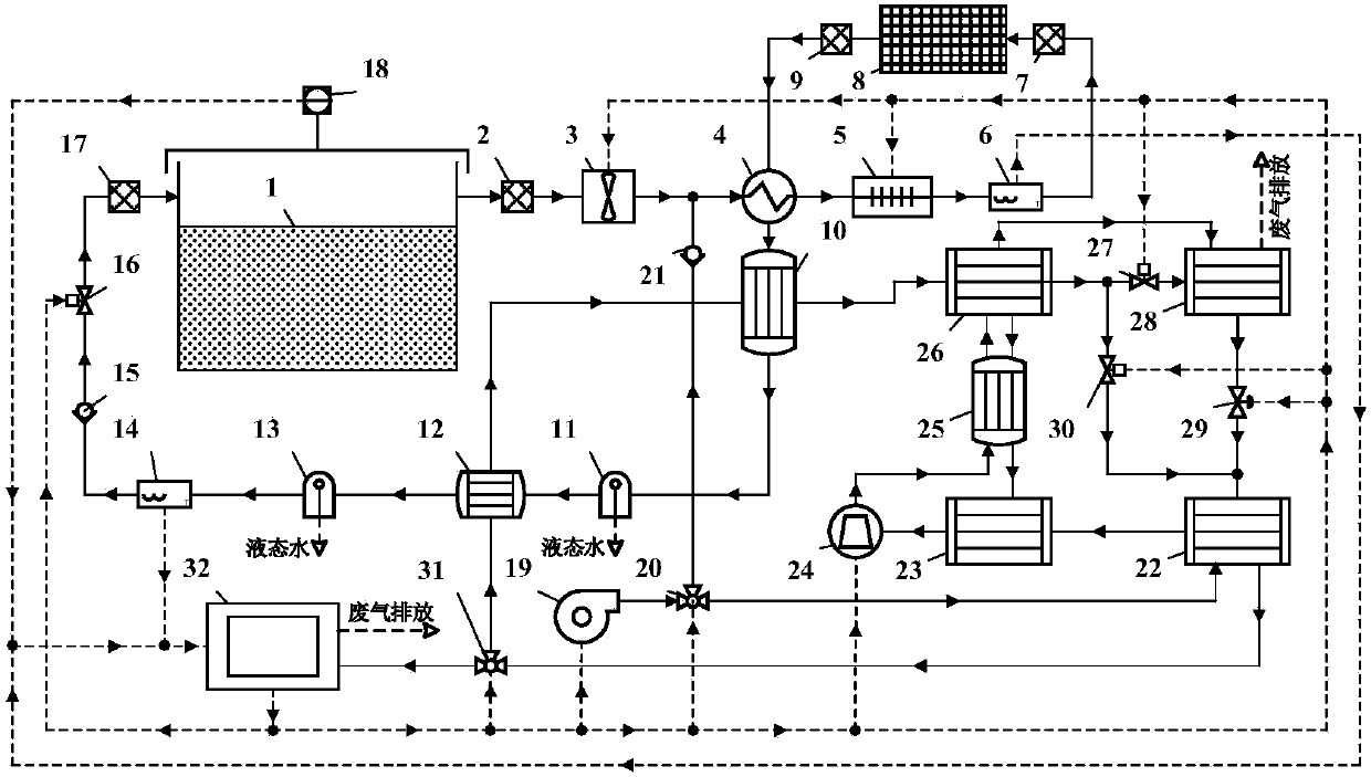 Environment-friendly inerting waste heat utilization system for fuel tank