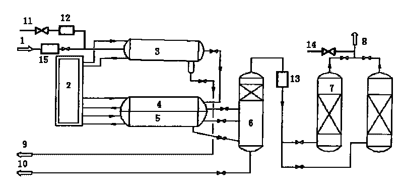 Method for treating discharged waste gas of acid water tank area