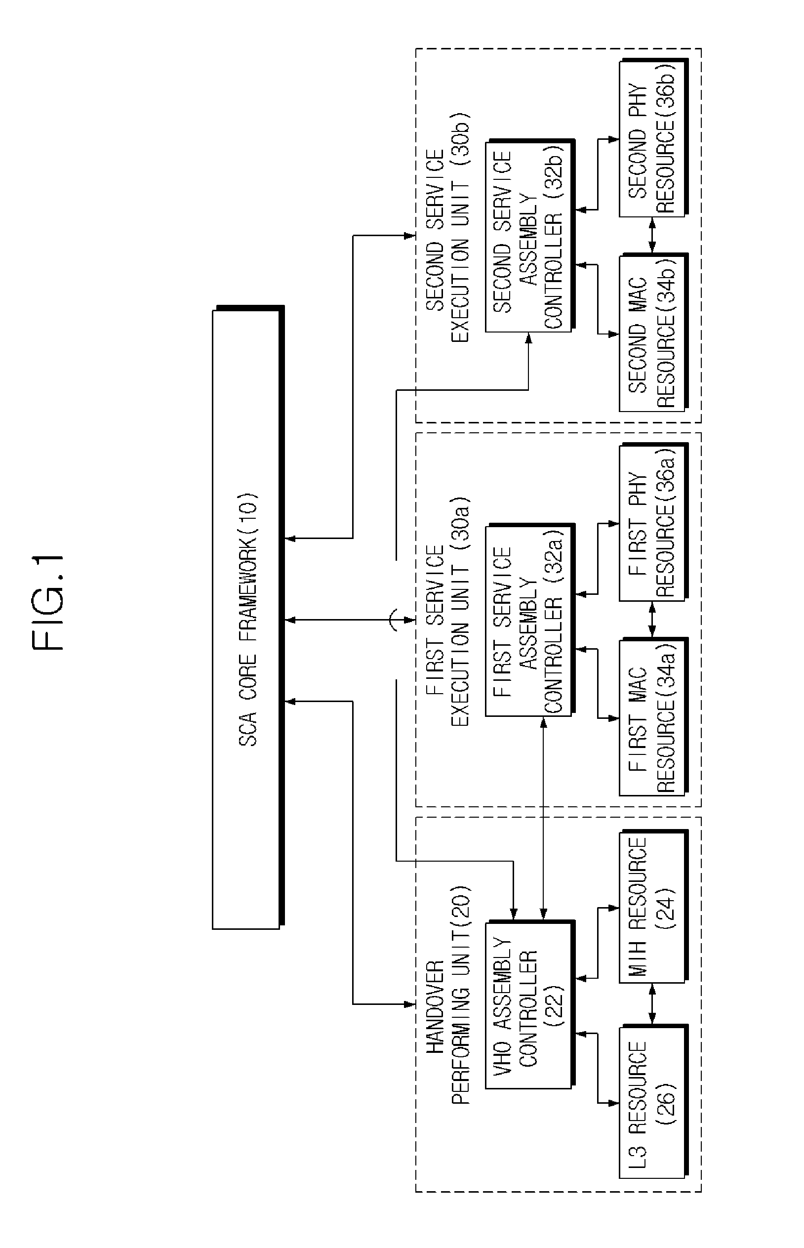 Method and apparatus for performing vertical handover in sdr terminal