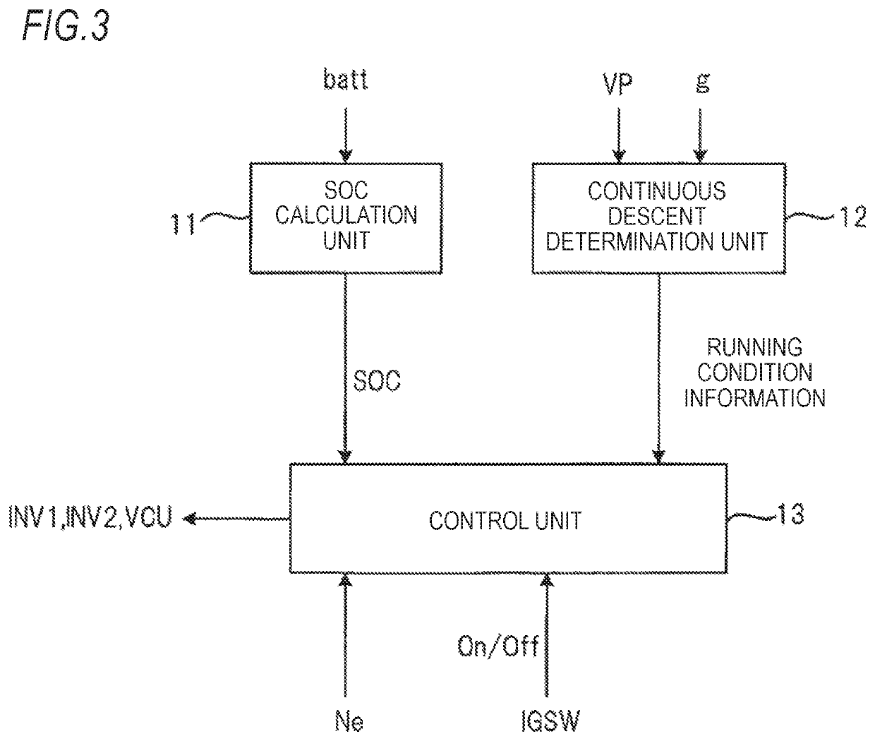 Control device for hybrid vehicle