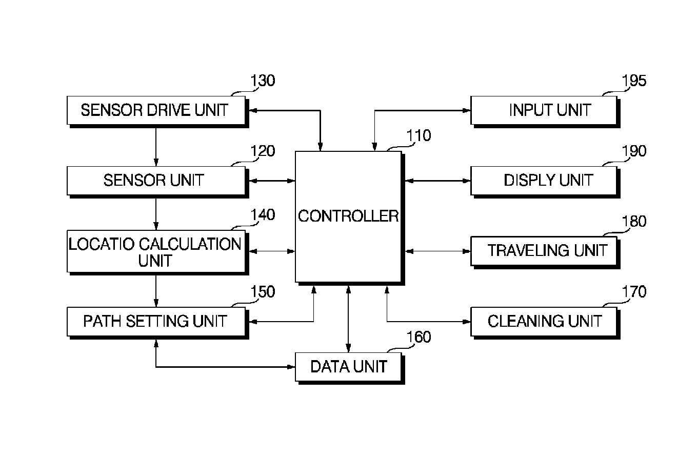 Robot cleaner and method of operating the same