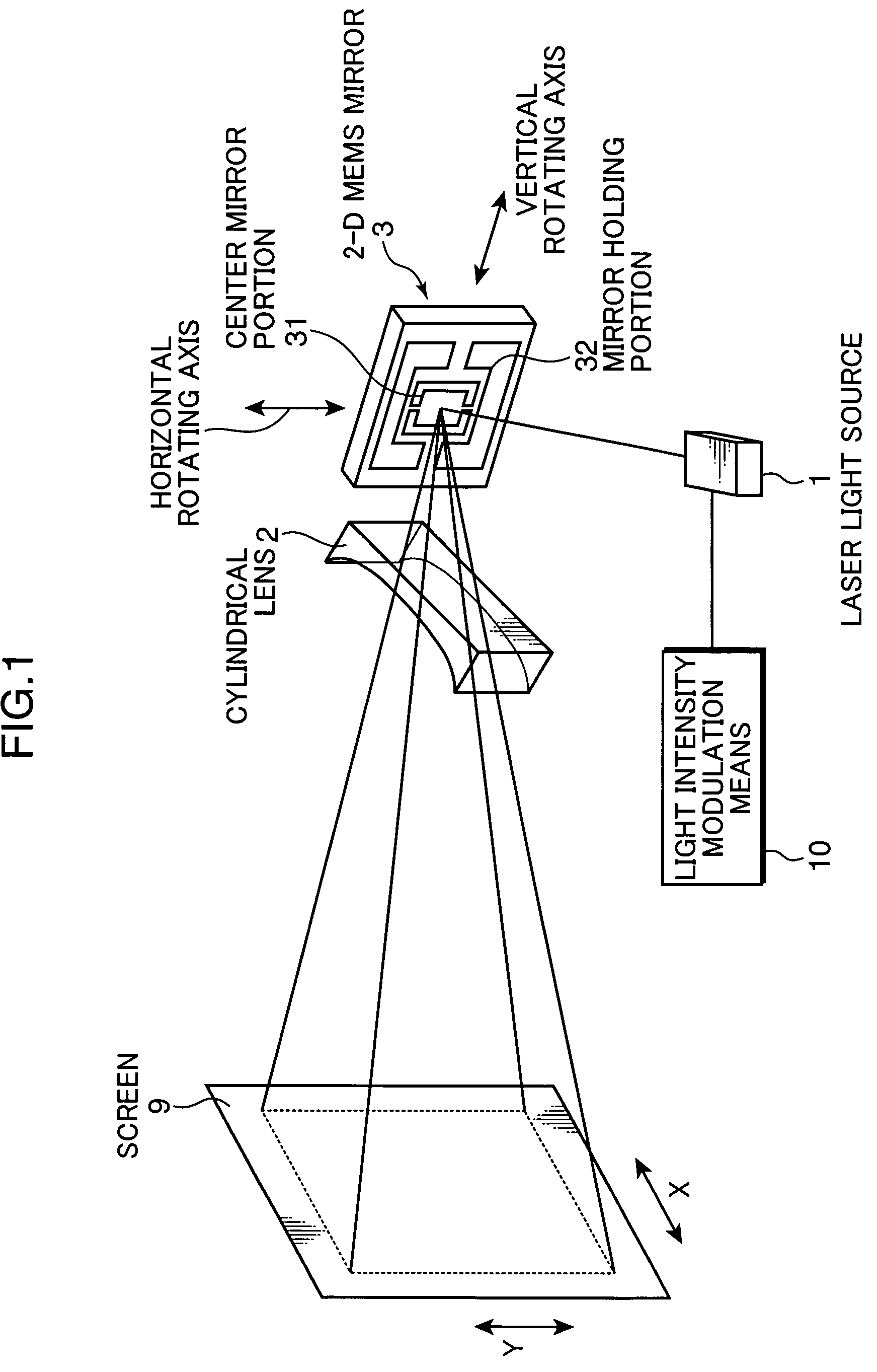 Illumination light source and two-dimensional image display using same