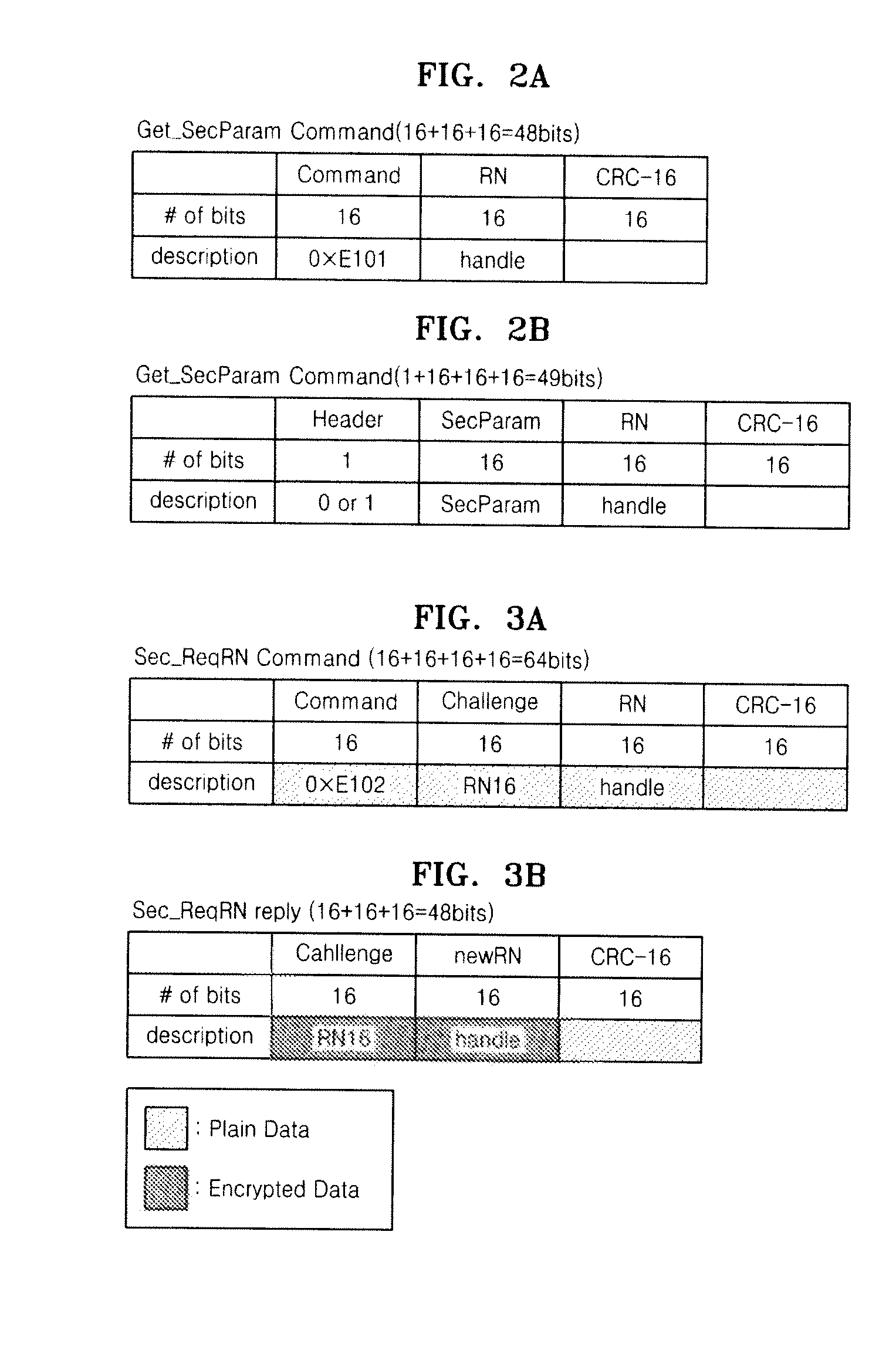 Method and system for authenticating RFID tag