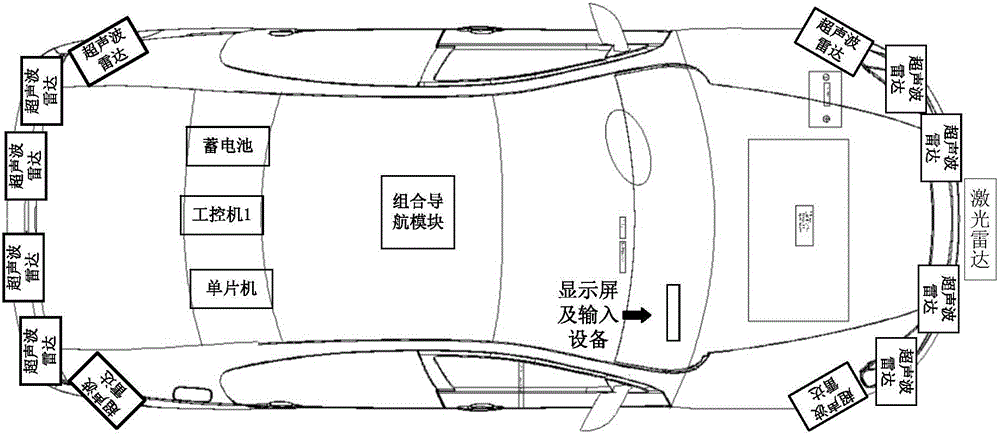 Electric control system for automatic driving electric automobile