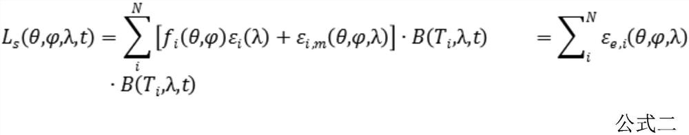 Multi-Algorithm Integration Algorithm of Surface Component Temperature Based on Bayesian Model Averaging Method