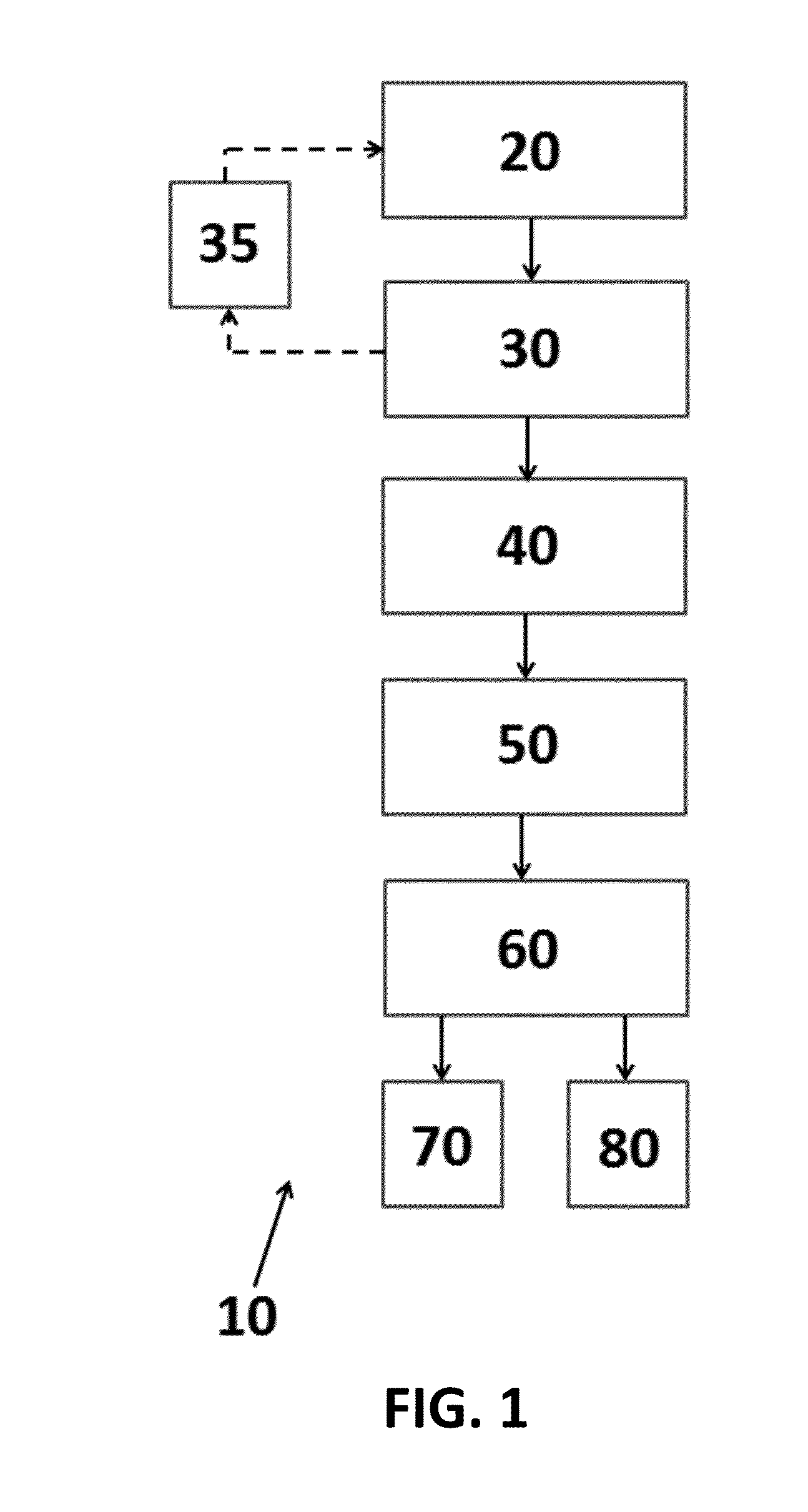 Method of modeling roof age of a structure