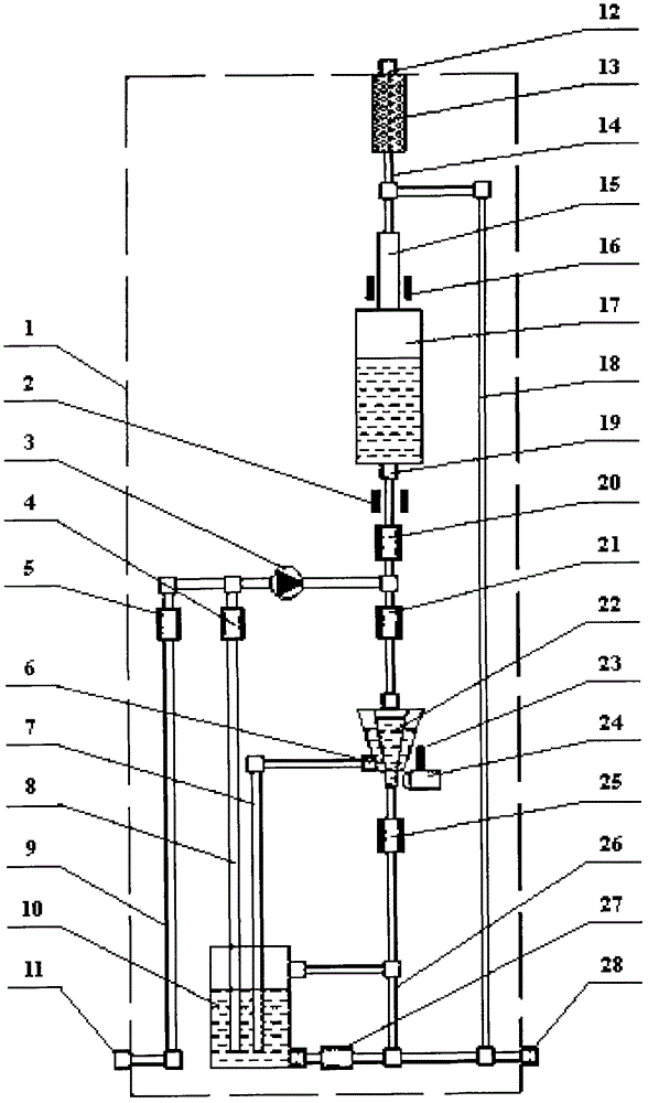 Automatic monitoring system of alga in lake