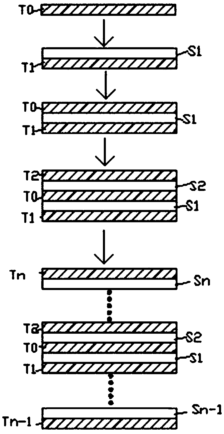 Method for preparing magnetic shielding sheet for wireless charging and NFC