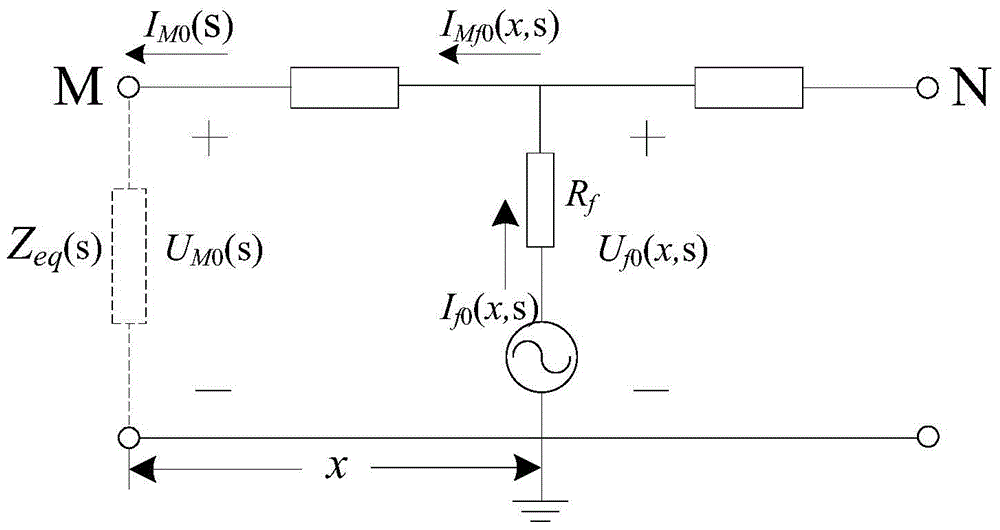 Single-phase-to-earth fault location method for distribution network cables using transient main frequency components