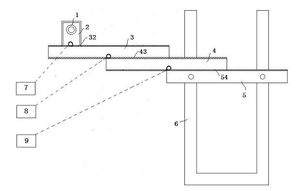 Delivery mechanism for manipulator of press