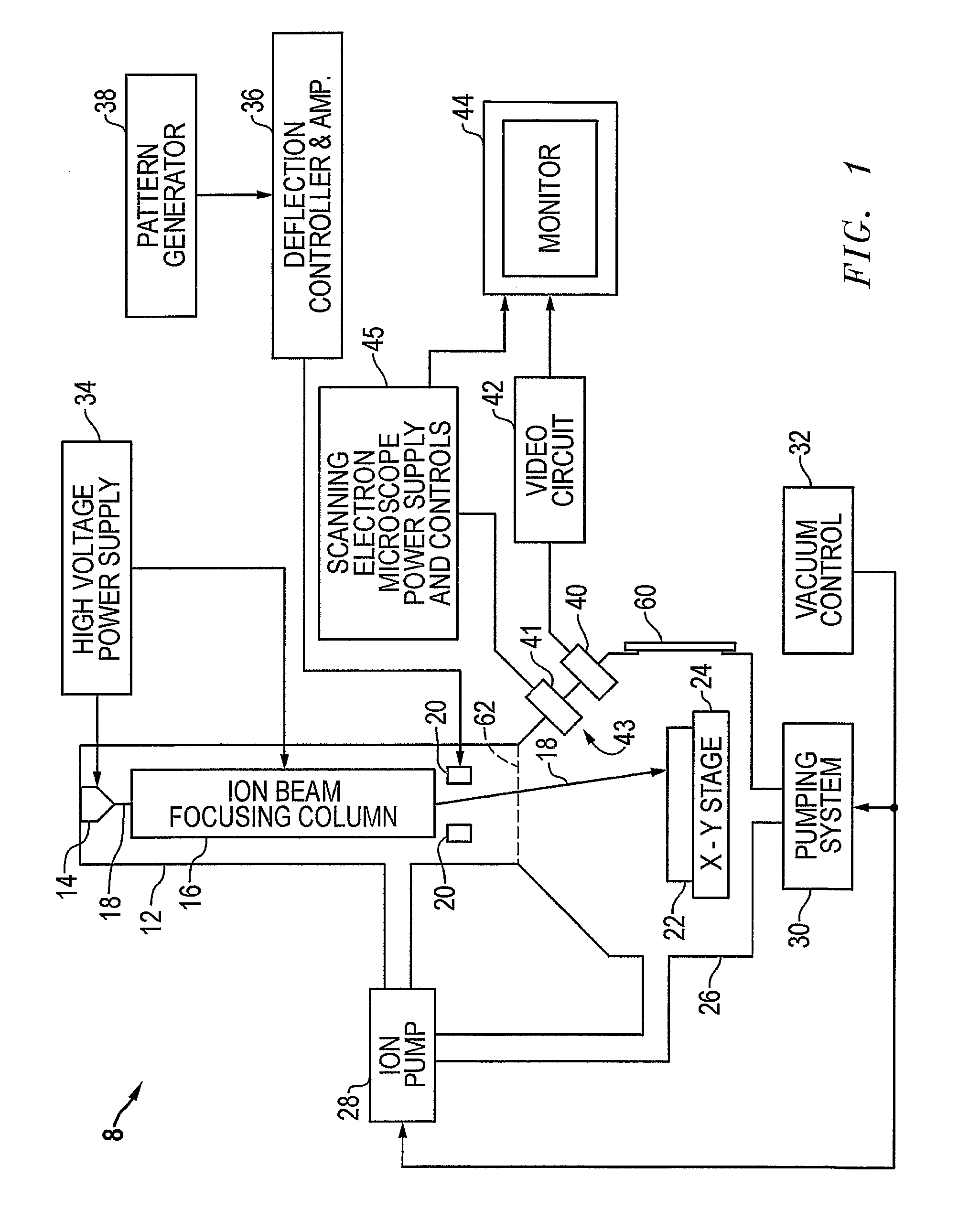 Charged particle extraction device and method of design there for