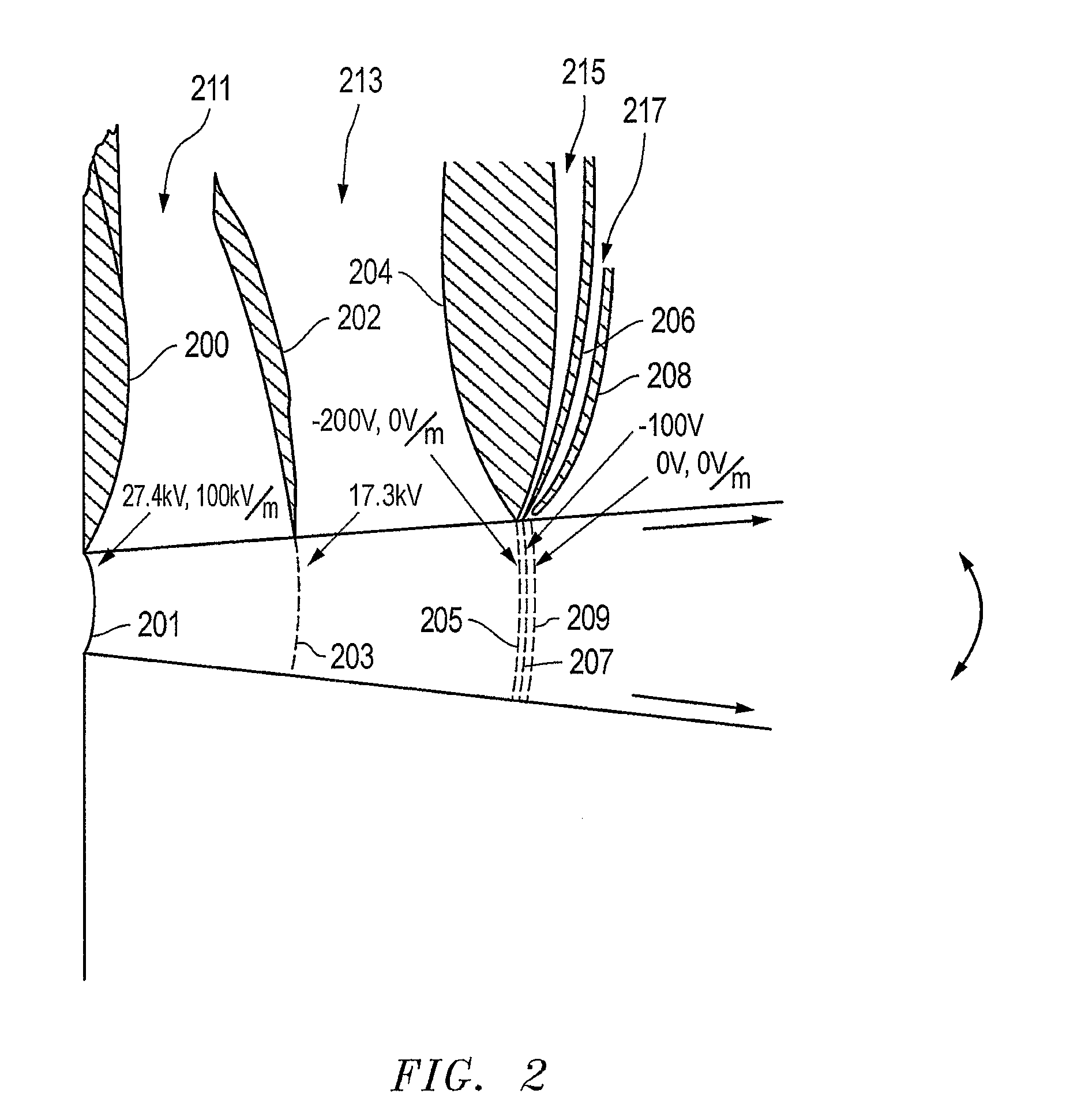 Charged particle extraction device and method of design there for