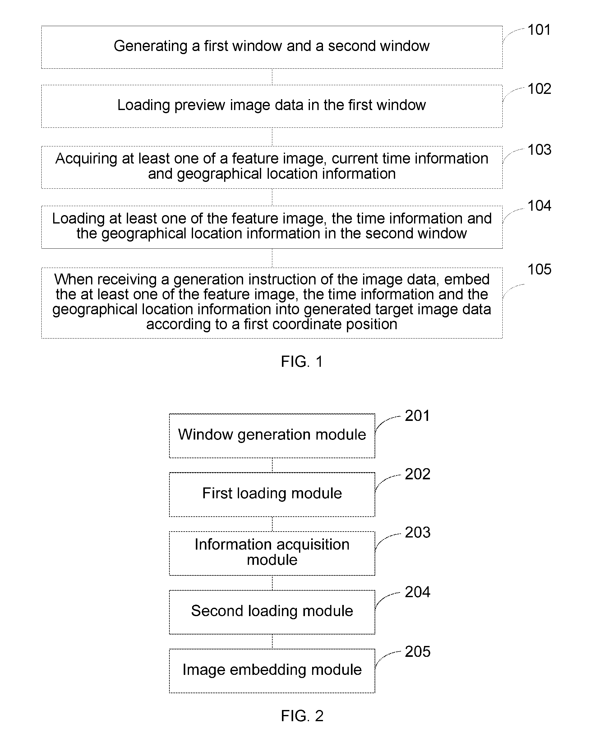 Method and apparatus for processing image data