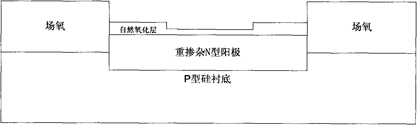 Fast recovery diode and manufacturing method thereof